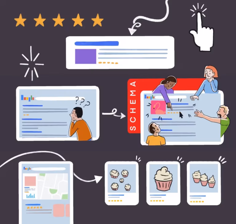 A Complete Guide to Schema Markup