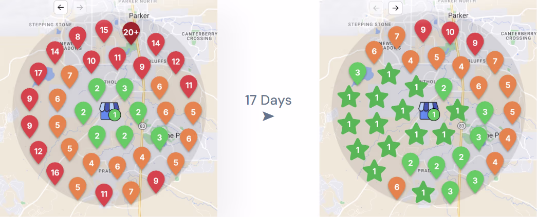 Local SEO ranking heatmap showing improvement in keyword positions across Parker area within 17 days turning red and orange zones into green stars