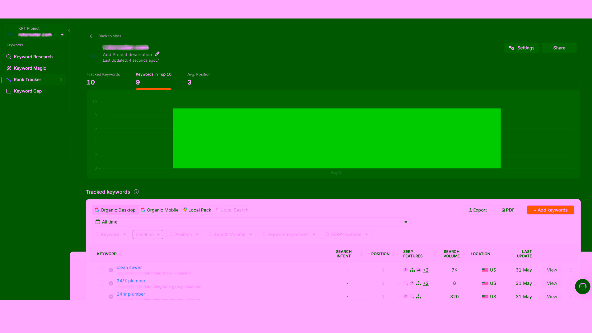 Search Atlas Rank Tracker dashboard