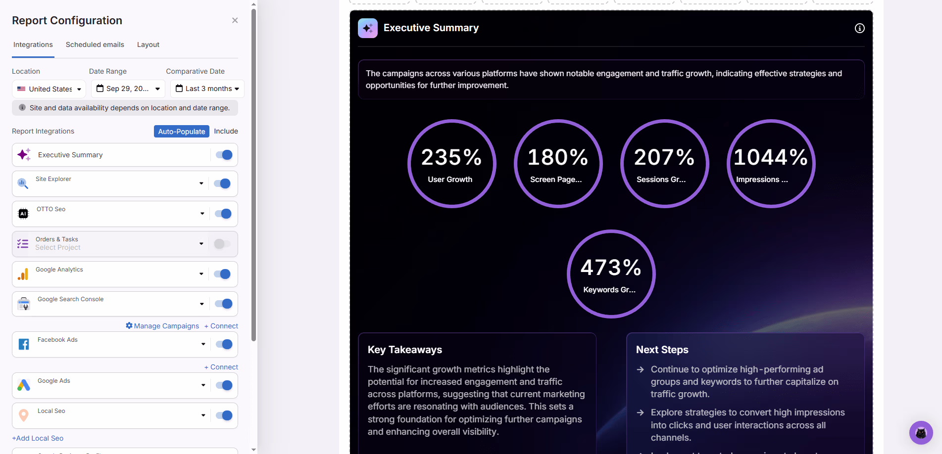 Search Atlas Report Configuration screen showing integrations selection and an Executive Summary preview with growth metrics for users, sessions, impressions, and keywords.