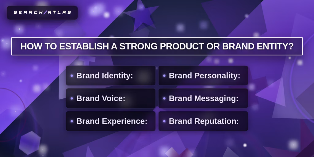 04eac6f8 how to establish a strong product or brand entity list U9XeGa4 1024x512