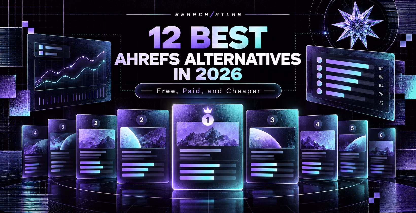 Ahrefs alternatives comparison dashboard with ranked SEO platforms