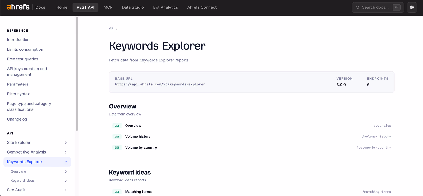 Ahrefs API v3 documentation for Keywords Explorer, listing the overview, volume history, and volume by country endpoints