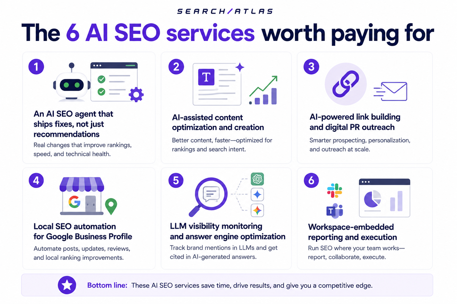 The 6 AI SEO services worth paying for