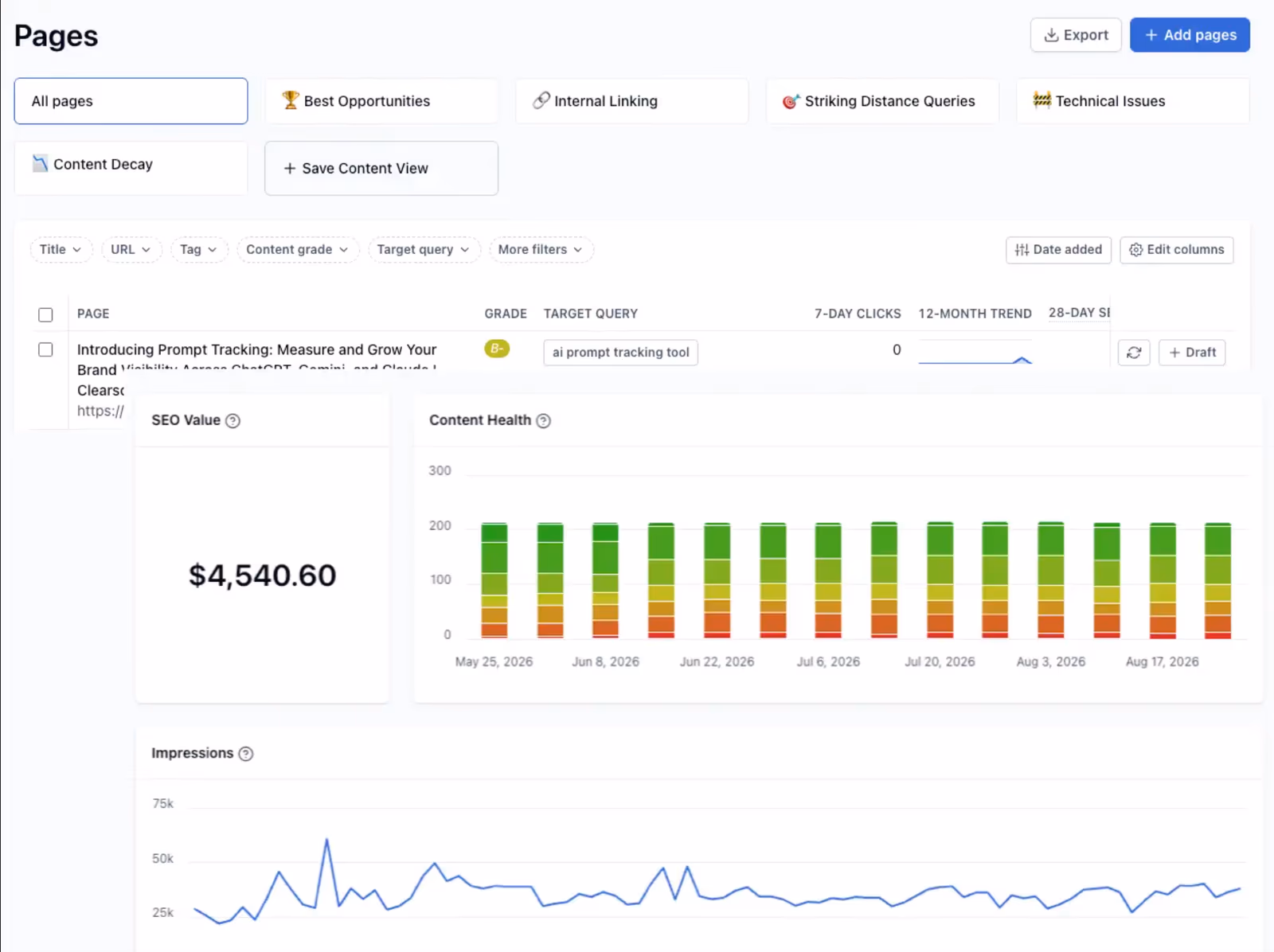 Clearscope Pages dashboard with SEO value and content health by page