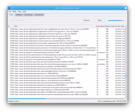 Advanced SEO Software for keyword research and site analysis.