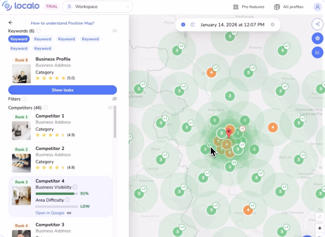 Localo position map showing keyword rankings and competitor visibility around a business