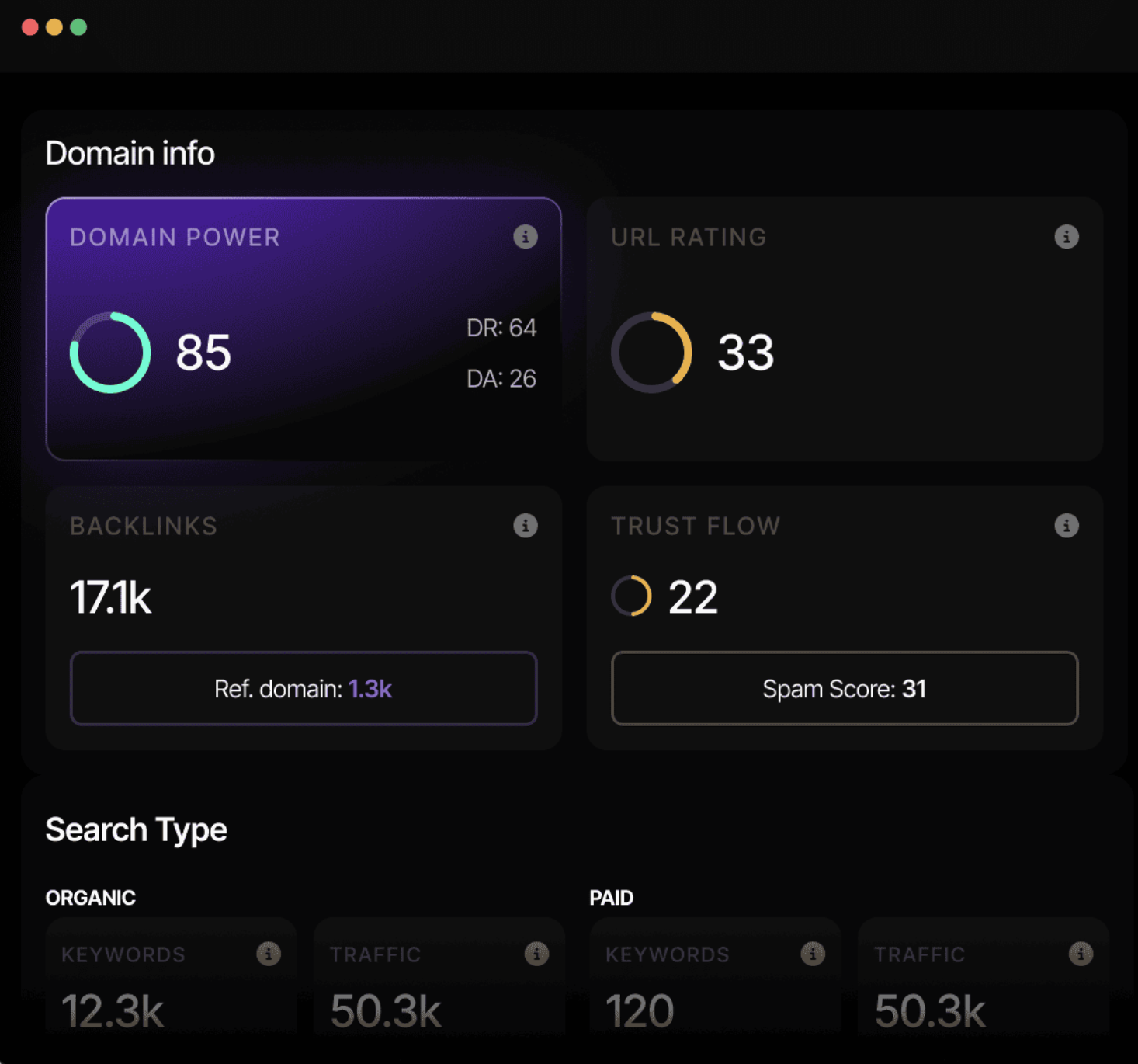 Search Atlas Domain Power dashboard showing Domain Power, URL Rating, backlinks, and Trust Flow