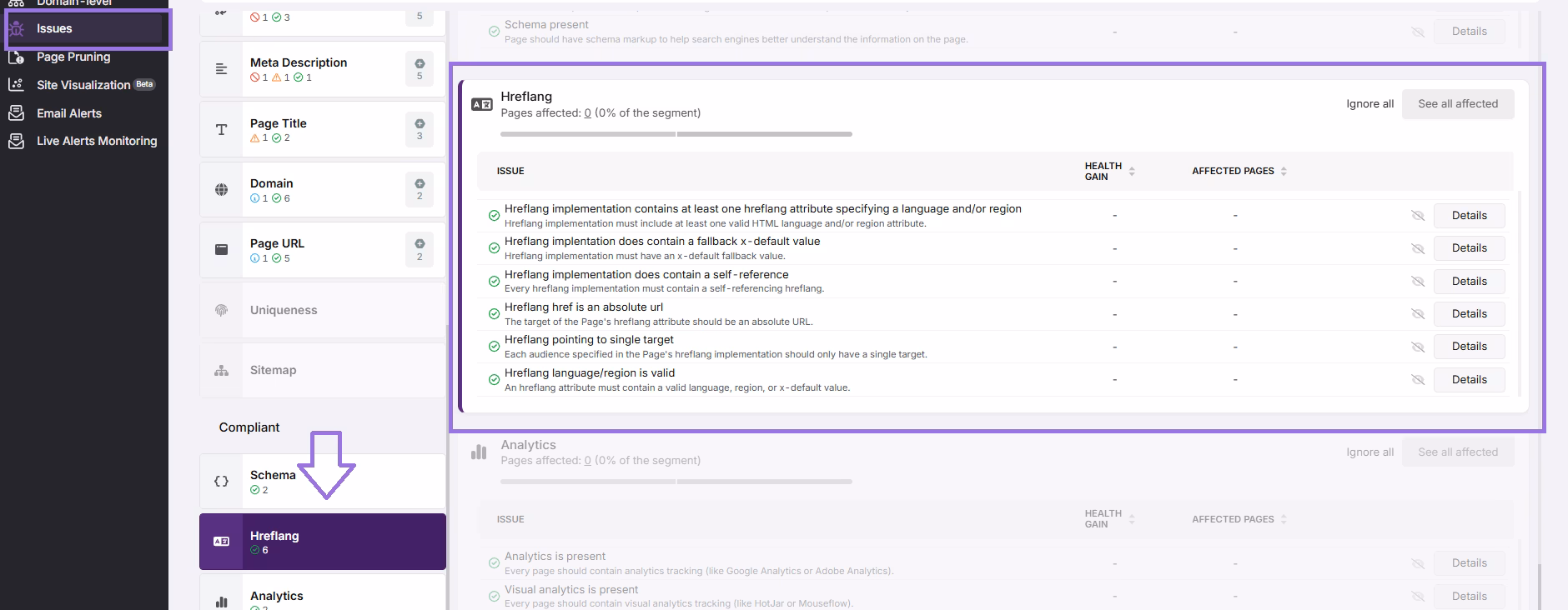 site audit suggestions hreflang