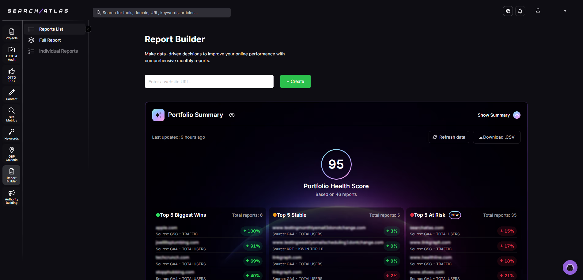 Search Atlas Report Builder dashboard showing a Portfolio Summary with a health score and top wins, stable, and at-risk reports