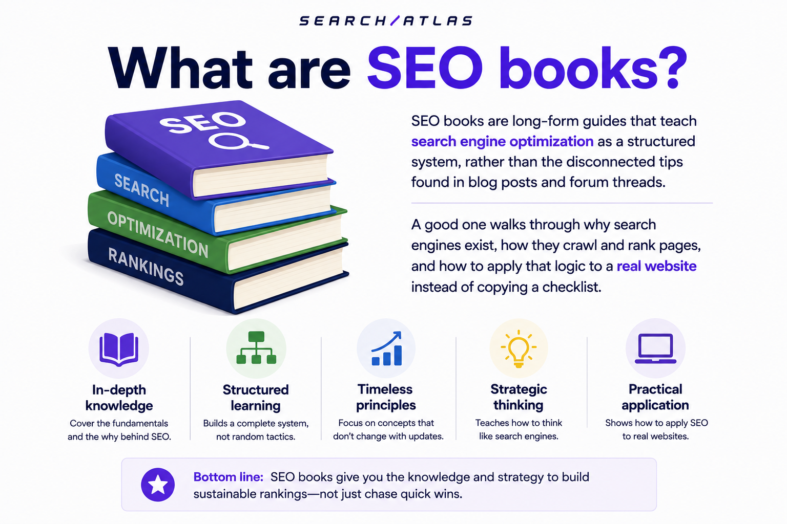 What are SEO books