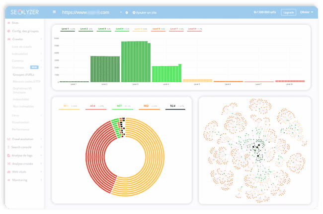 Search Atlas SEO software dashboard with keyword analysis and charts.