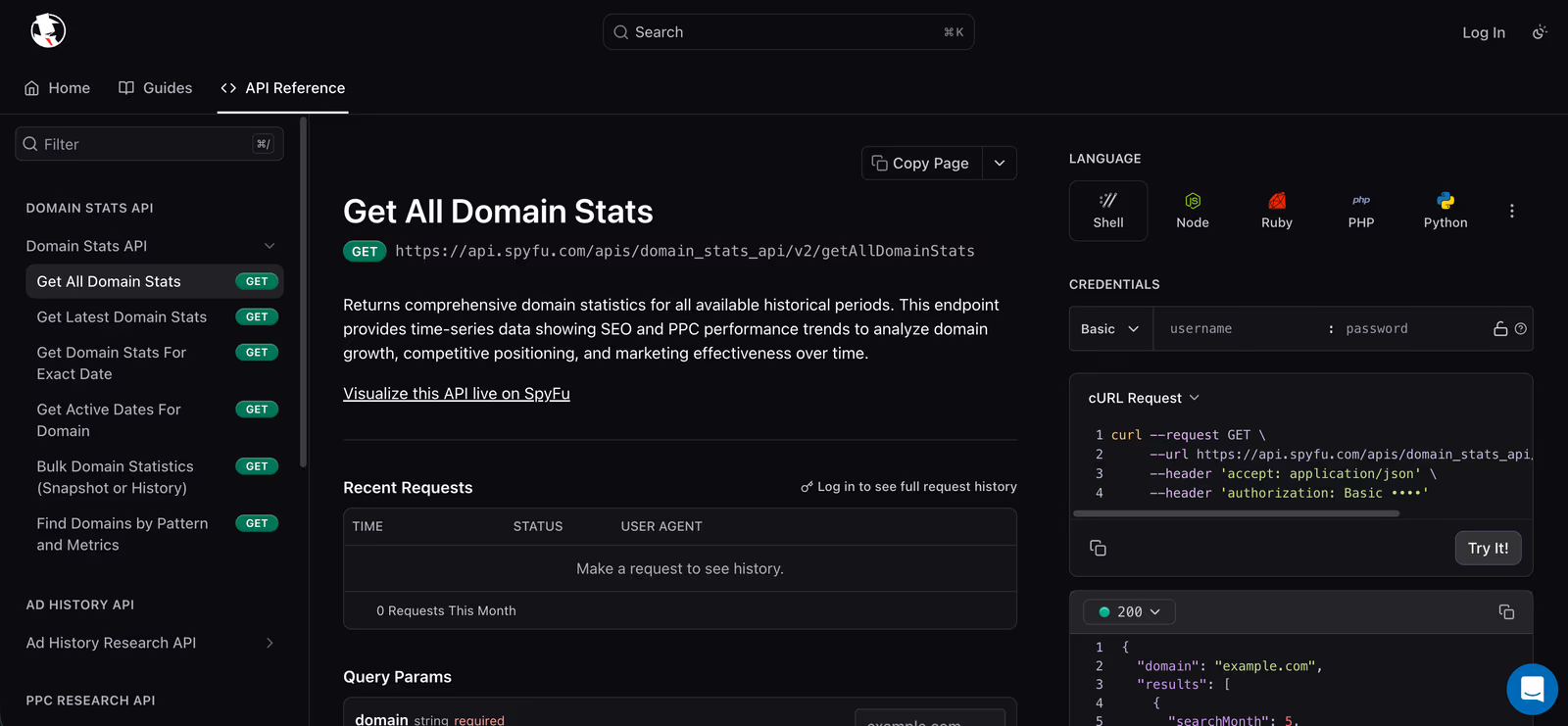 SpyFu API reference showing the Get All Domain Stats endpoint with Basic authentication