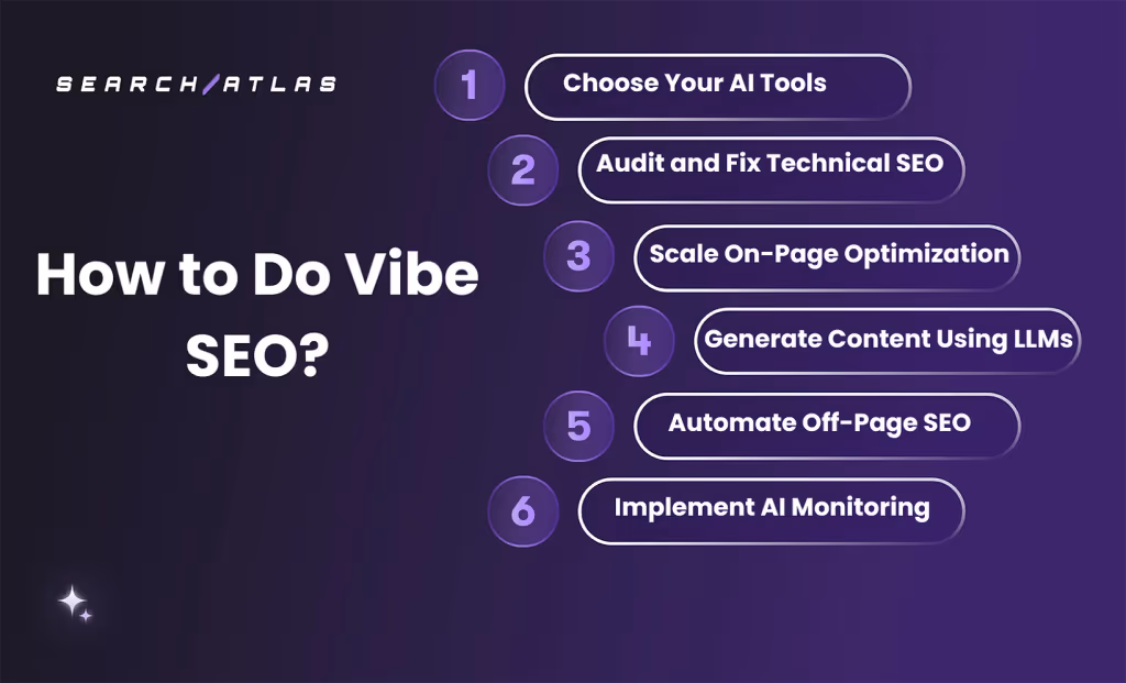 How to Do Vibe SEO?