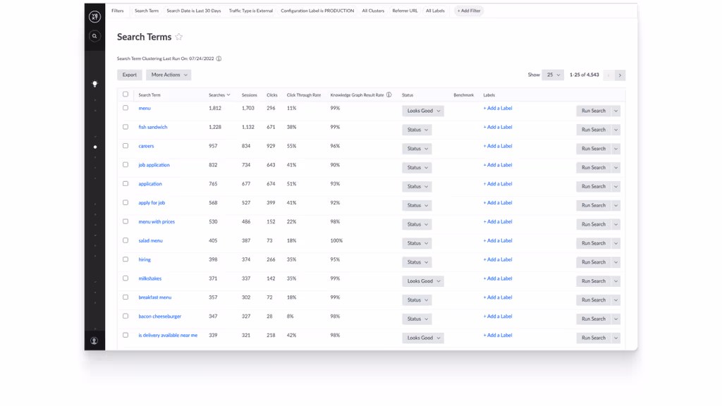Screenshot of Search Atlas SEO software showing keyword analysis and ranking data.