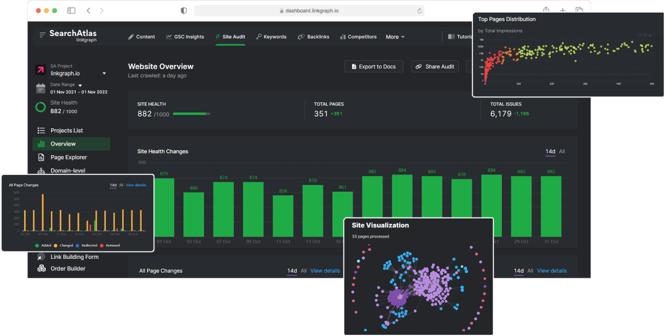 SEO SoftwareM Suite