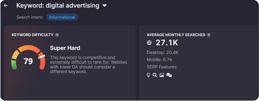 keyword research