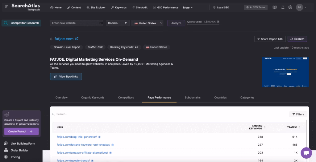 A screenshot of the semrush tool displaying the domain analytics page for a website, focusing on organic search metrics, SEO data, and backlink profile analysis.