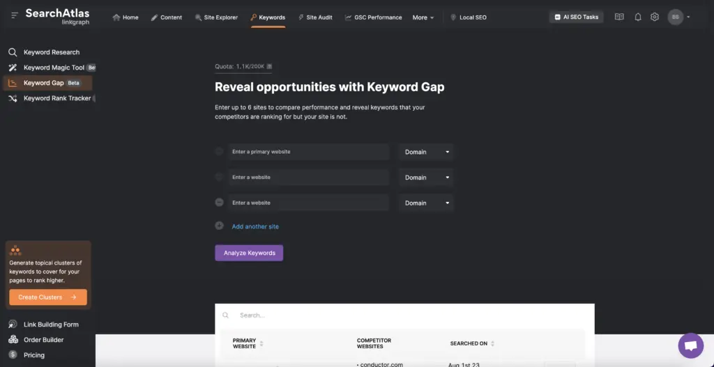 Screenshot of the Keyword Gap Analysis tool in Search Atlas