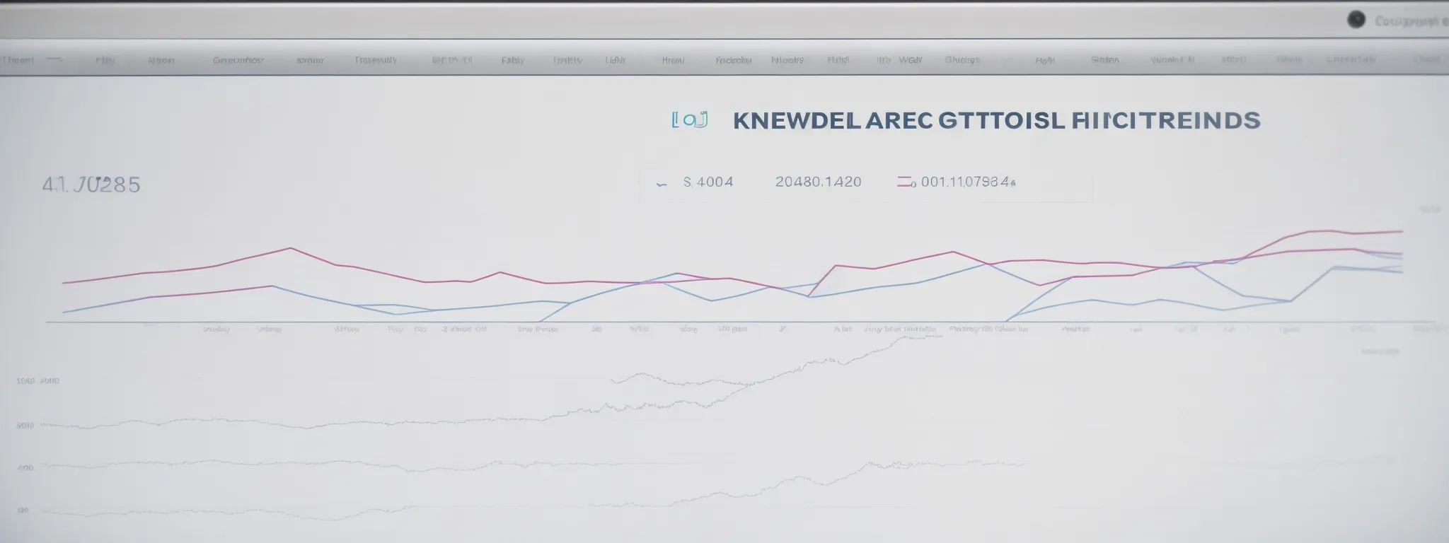 a computer screen displaying a graph of keyword search trends with a magnifying glass focusing on a particular data point.