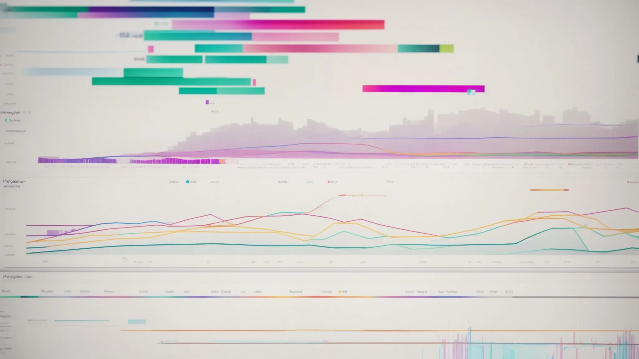 a computer screen displaying colorful graphs and lists of trending keywords in a digital marketing analysis tool.