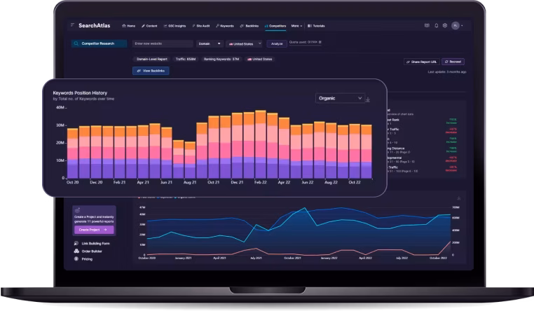 Take your clients on a thrilling SEO journey