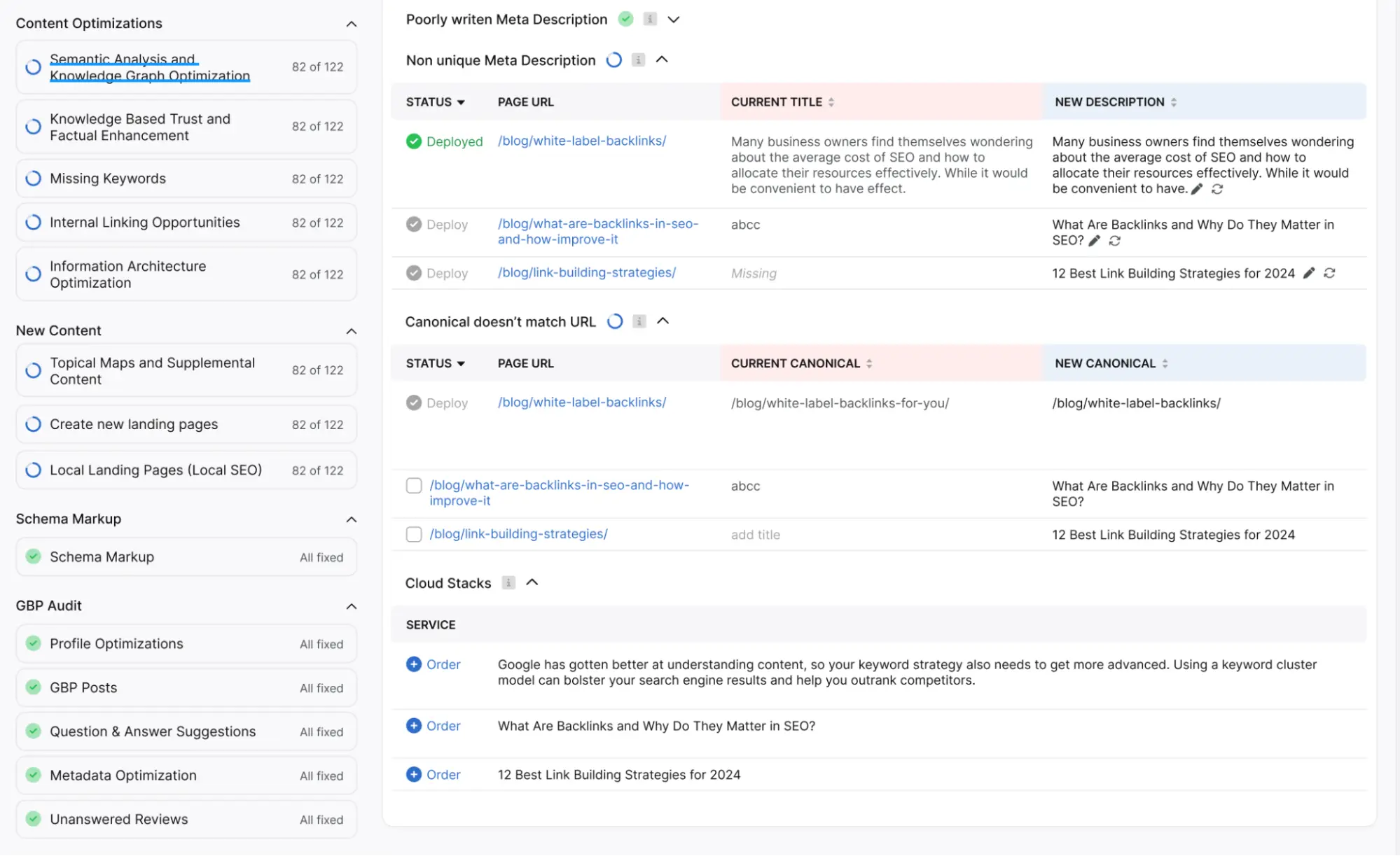 Otto SEO detecting technical issues and deploying fixes