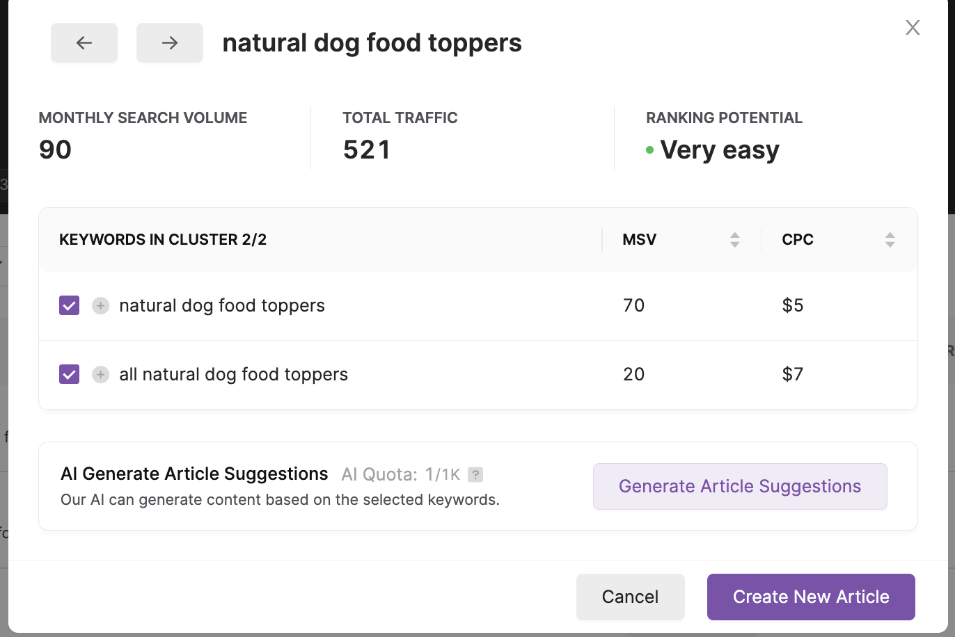 Screenshot of a keyword research tool analyzing the search potential for "natural dog food toppings," displaying monthly search volume, total traffic potential, and keyword difficulty ranking, with options to generate article suggestions for a content