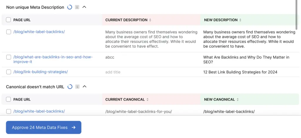 OTTO AI generated meta description suggestions for SEO improvement