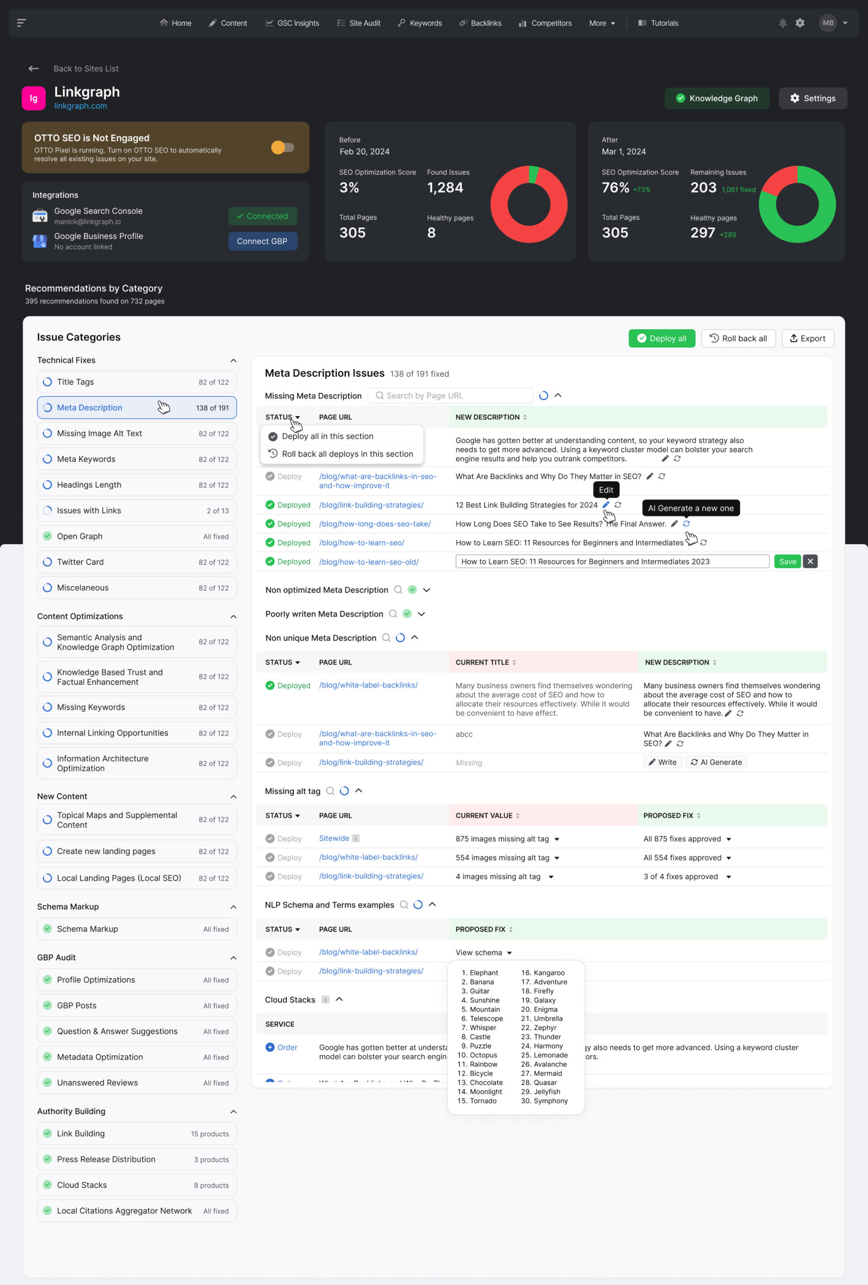 A screenshot of a user interface for OTTO, displaying various SEO (search engine optimization) tools and metrics, including keyword rankings, website health score, and backlink data.