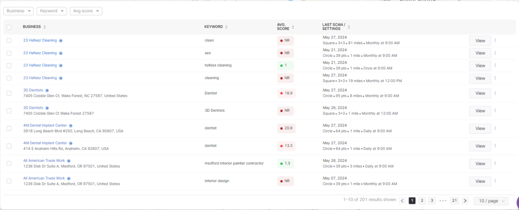 A screenshot of an online dashboard displaying business listings with columns for business name, keyword, average score, last scan date, and settings. Buttons for viewing more details are on the right. The dashboard also offers an onpage audit feature to enhance optimization efforts.
