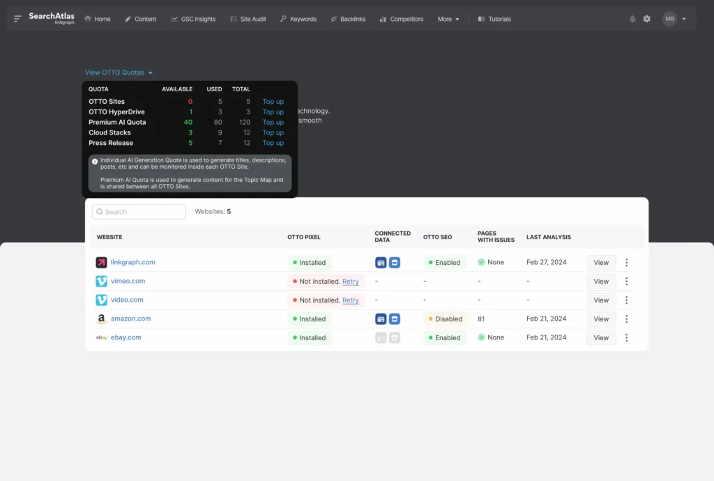 Screenshot of a dashboard showing website audit statuses for five sites, detailing OTTD type, CDN status, page counts, last analysis dates, and an SEO-focused OTTD quota summary in a pop-up.