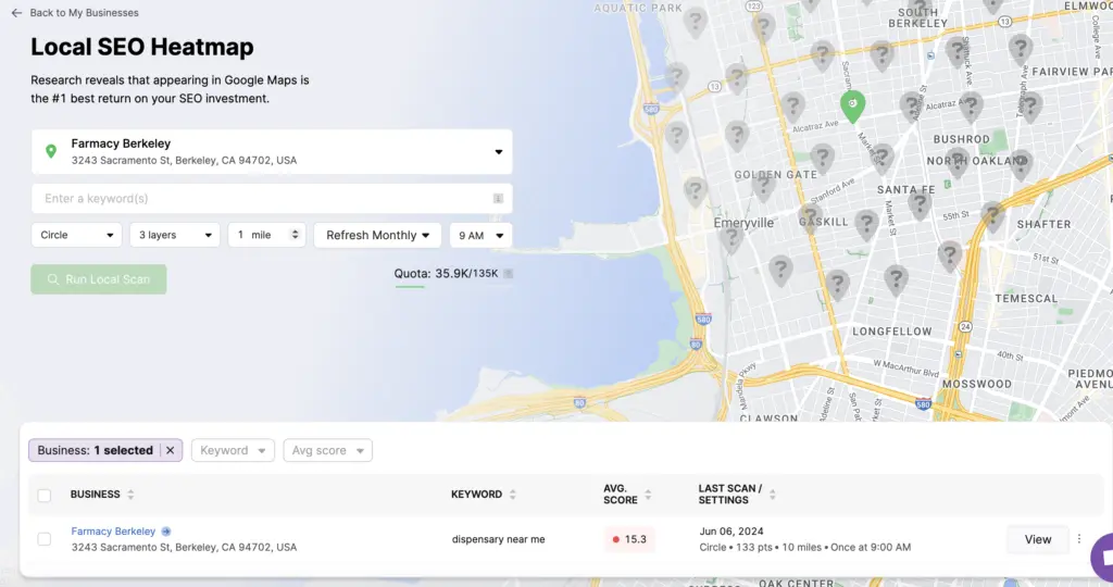Screenshot of a local SEO heatmap for a business named Farmacy Berkeley, located at 3243 Sacramento St, Berkeley. The map features multiple grey and green location pins indicating SEO performance. An onpage audit could further enhance these results.