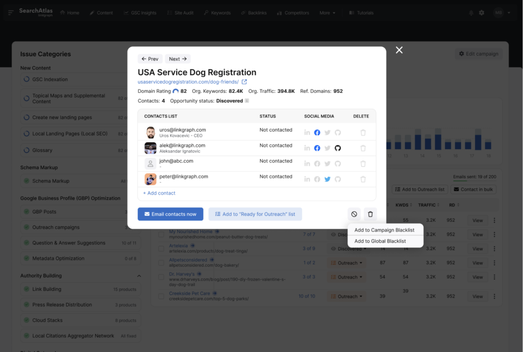A user interface showing contact management for a project named "USA Service Dog Registration" with options to contact, add contacts, and manage blacklists. In the background, there is a data analytics dashboard to assist with outreach and link building efforts.