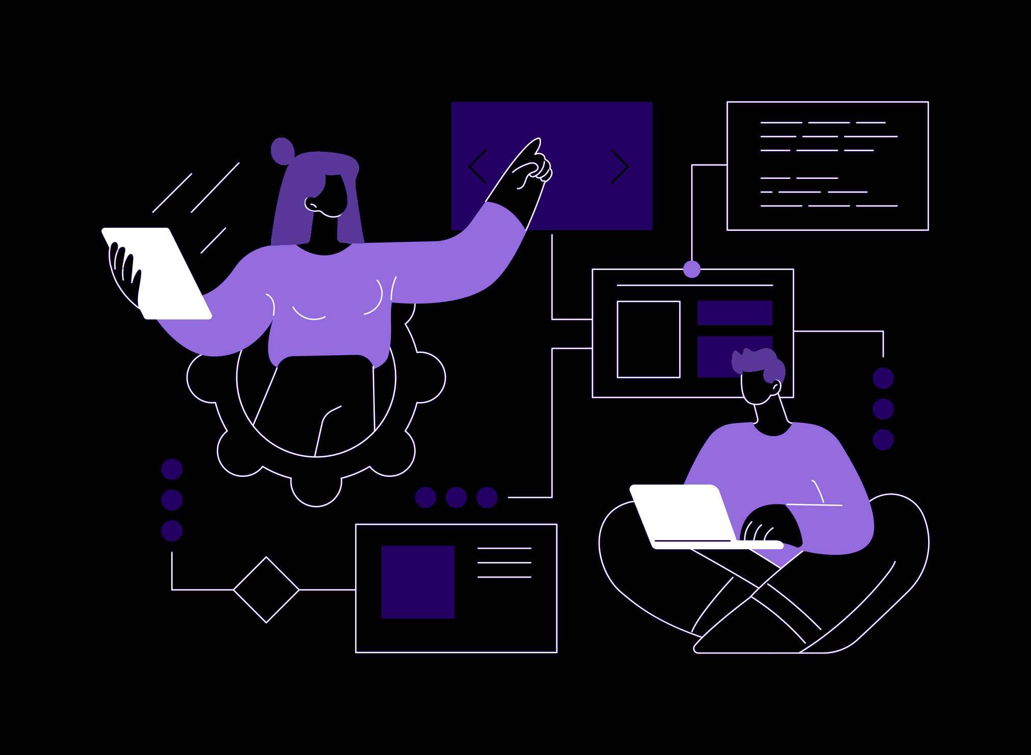 Content Analysis and AI Assistant - Dark Blog Feature