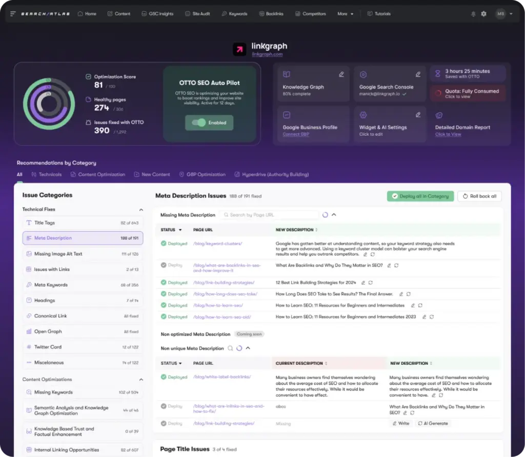 OTTO by Search Atlas Dashboard and SEO Automation Features