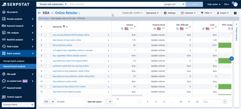 Serpstat keyword analysis dashboard