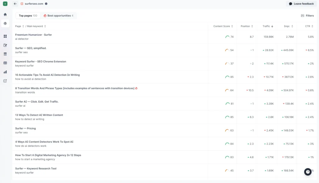 Surfer SEO Content Audit Feature optim