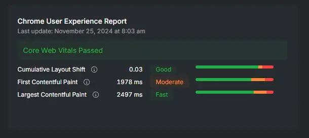core web vitals chrome experience report search atlas