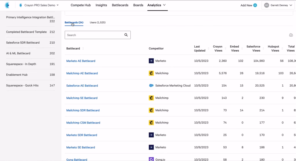 crayon competitor analysis