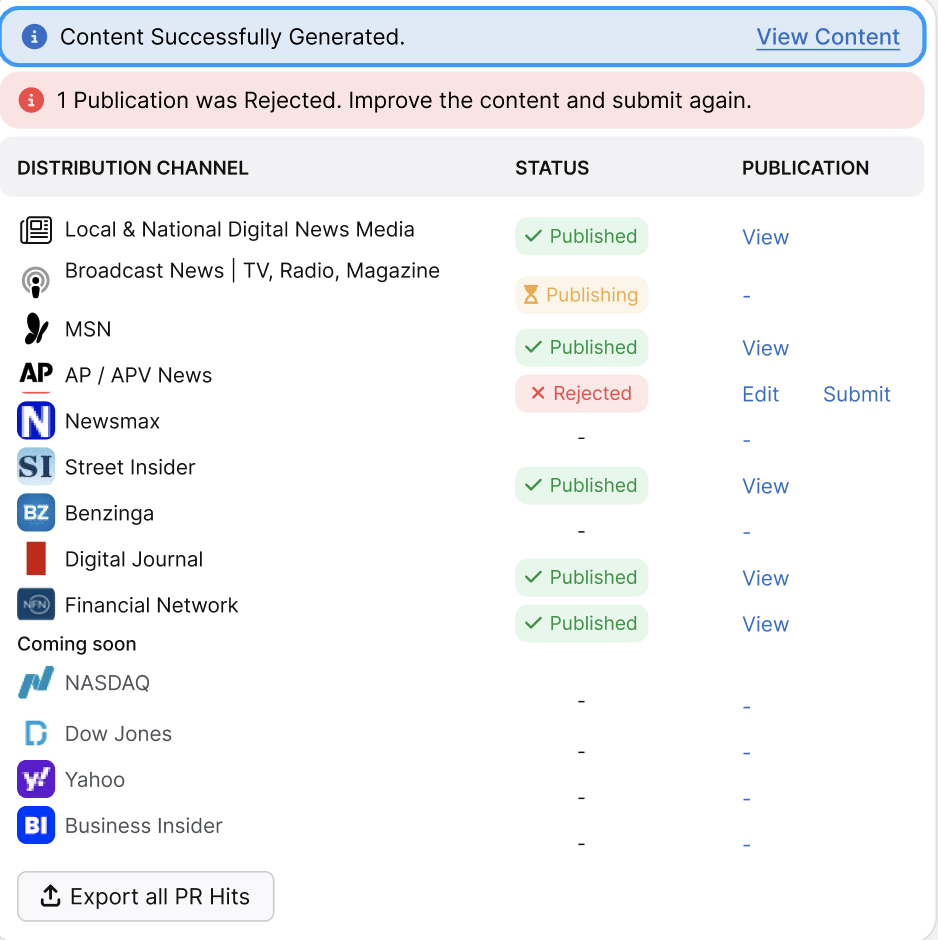 A screenshot showing the status of publication submissions with Otto SEO integration. One entry is rejected, some are published, some are publishing, and others are pending. View, edit, and submit options are available.