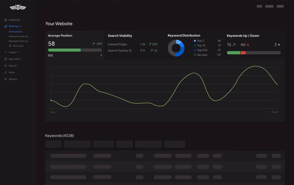 nightwatch chrome extension