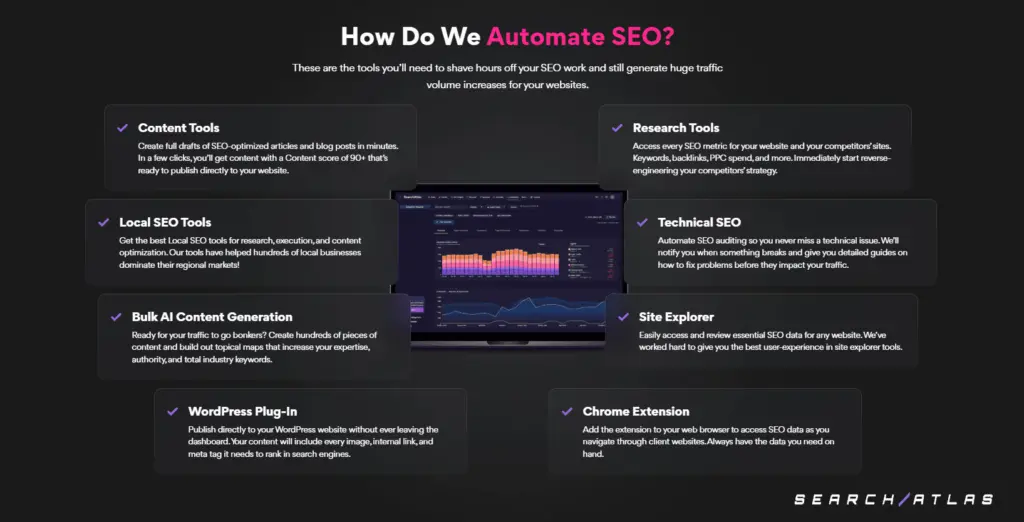 search atlas suite of tools