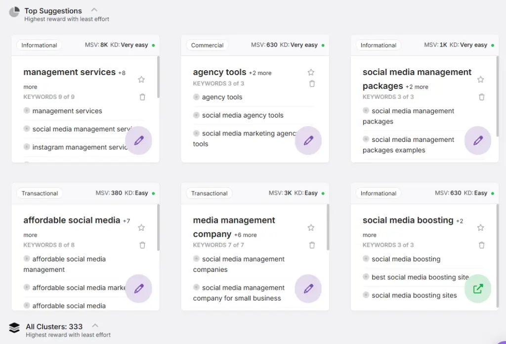 search atlas content planner tool top suggestions