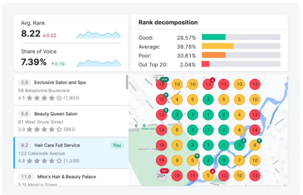 semrush local module heatmap geogrid