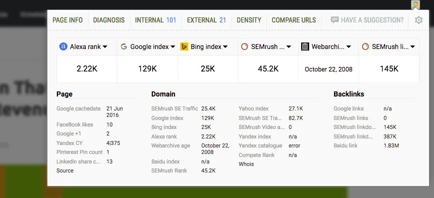 seoquake chrome extension