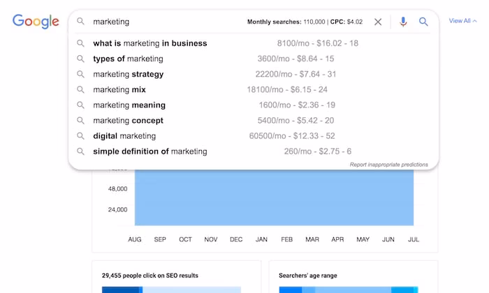 ubersuggest chrome extension