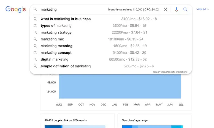 ubersuggest chrome extension