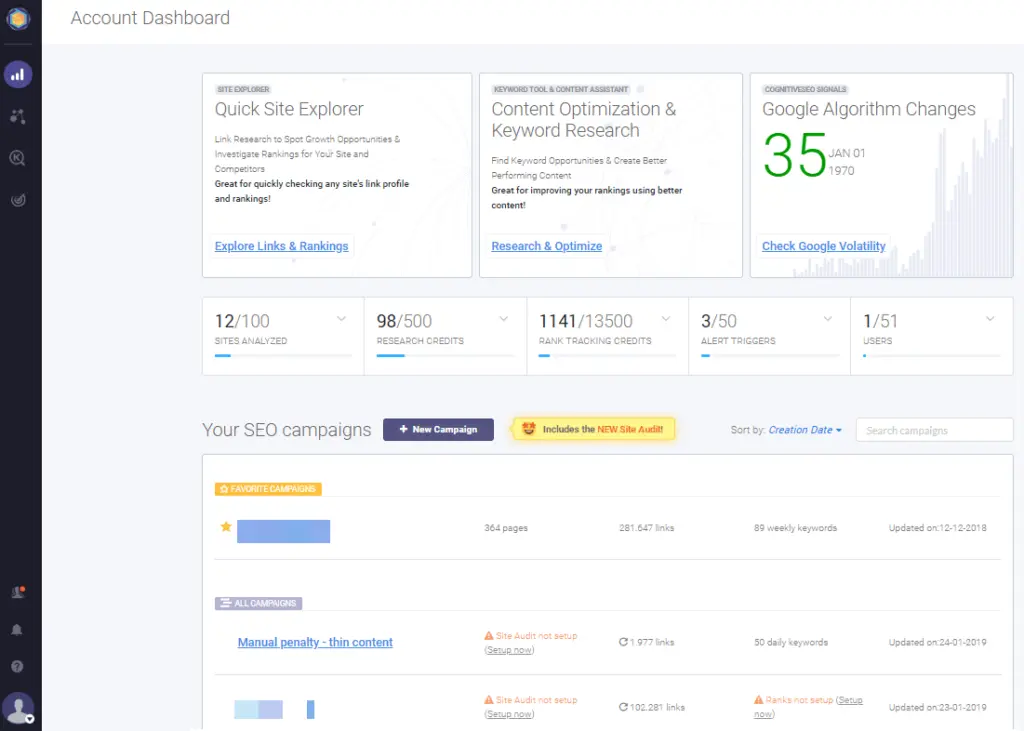 CognitiveSEO dashboard example