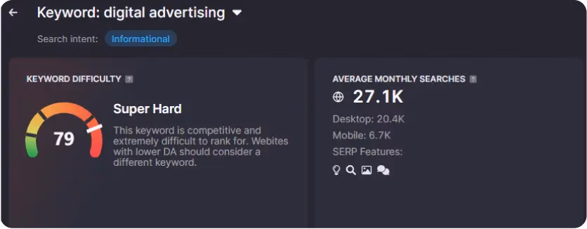 Keyword research